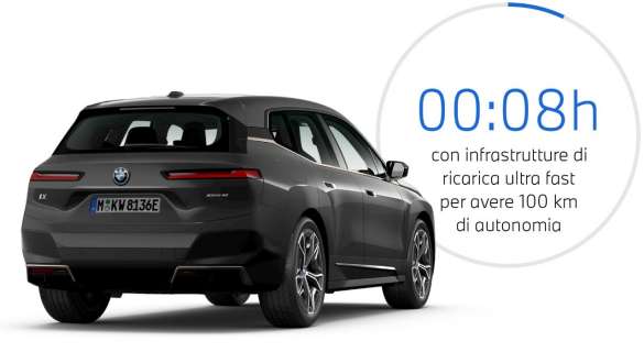 SUV elettrico BMW iX i20 BMW iX xDrive50 durante la ricarica in viaggio SUV elettrico BMW iX i20 2021 BMW iX xDrive40 Sophisto Grey in ricarica presso una stazione di ricarica pubblica veloce