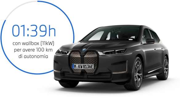 SUV elettrico BMW iX i20 BMW iX xDrive40 in ricarica domestica SUV elettrico BMW iX i20 2021 BMW iX xDrive40 Sophisto Grey in ricarica vicino a una BMW Wallbox