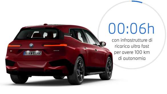 SUV elettrico BMW iX i20 BMW iX xDrive50 durante la ricarica in viaggio SUV elettrico BMW iX i20 2021 BMW iX xDrive50 Aventurine Red in ricarica presso una stazione di ricarica pubblica veloce