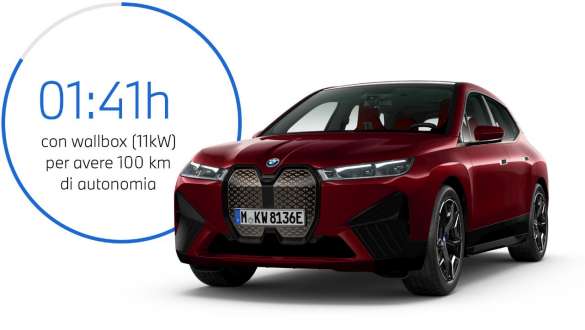 SUV elettrico BMW iX i20 BMW iX xDrive50 in ricarica domestica SUV elettrico BMW iX i20 2021 BMW iX xDrive50 Aventurine Red in ricarica vicino a una BMW Wallbox