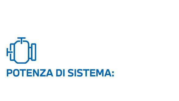 Potenza Potenza