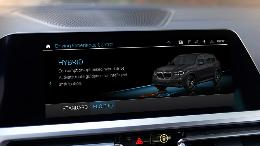 Modalità HYBRID ECO PRO BMW EfficientDynamics Modalità HYBRID ECO PRO