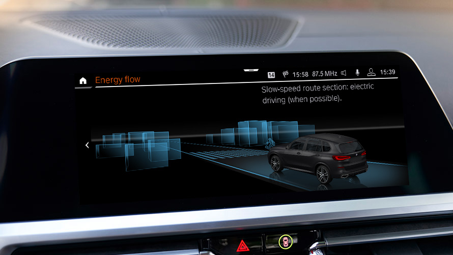 Gestione ibrida predittiva BMW EfficientDynamics Gestione ibrida predittiva