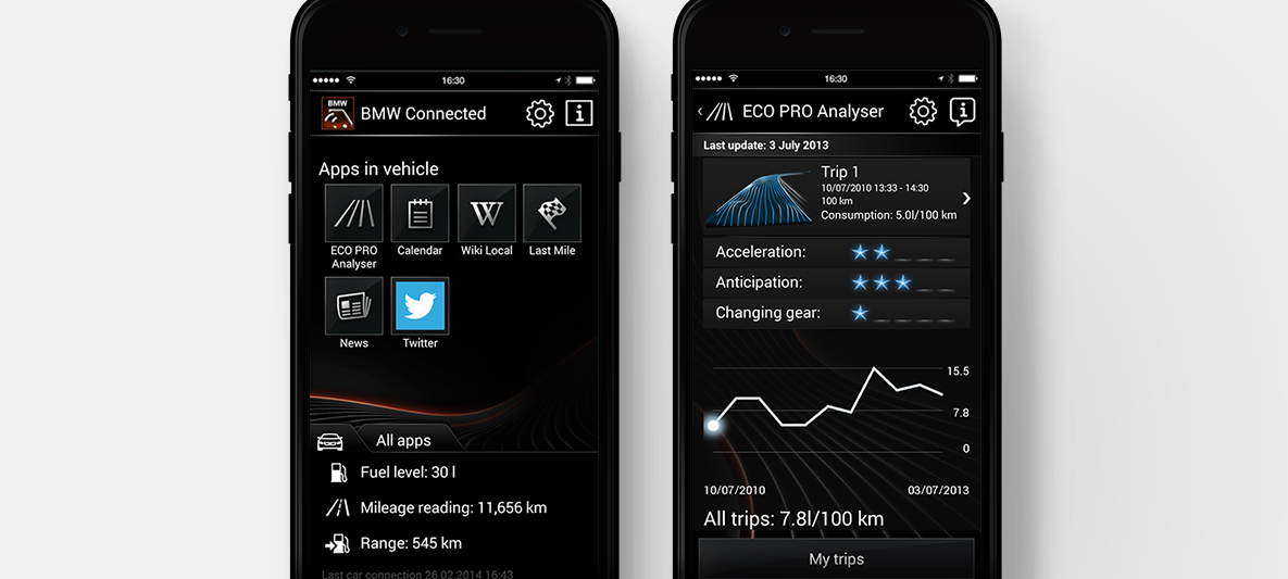 BMW Connected Classic App BMW BMW Connected Classic