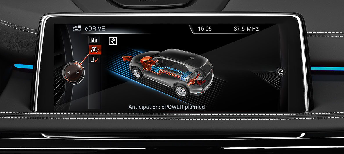 UNA MOBILITÀ CHE GUARDA AL FUTURO CON BMW eDRIVE. UNA MOBILITÀ CHE GUARDA AL FUTURO CON BMW eDRIVE.